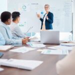 Sales development for business